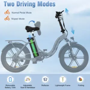 BK6S 4.0 Folding Ebike - Image 3